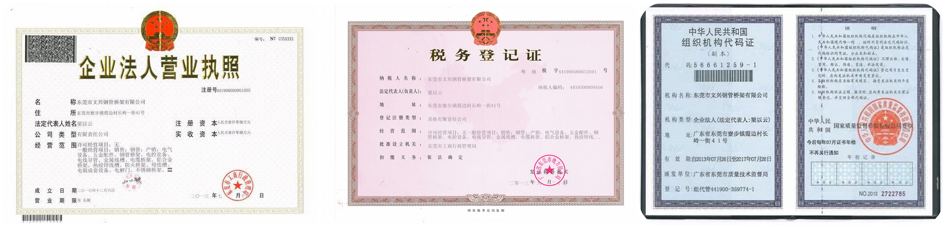 東莞市文興鋼管橋架有限公司營業執照