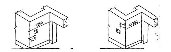 預埋穿線管方法5