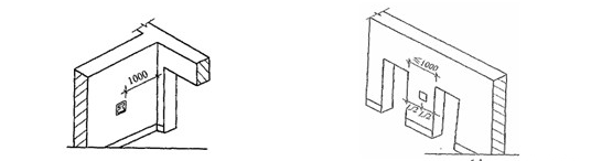 預埋穿線管方法4